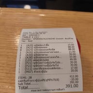 Shinkanzen Sushi Big C รัชดาภิเษก