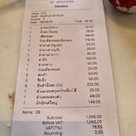 เมนู Kopihub | พระยาสัจจา Kopihub | พระยาสัจจา