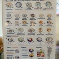 ร้านขนมแม่ สาขา PTT DC PARK เลียบคลองประปา แจ้งวัฒนะ ร้านขนมแม่ สาขา PTT DC PARK เลียบคลองประปา แจ้งวัฒนะ
