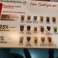 Mezzo Coffee รพ.บางปะกอก 1