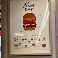 MOS BURGER เดอะมอลล์ บางแค