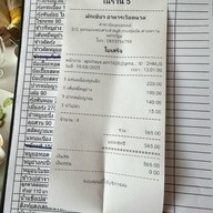 ผักเขียว อาหารเวียดนาม สาขาอิมเมจมอลล์