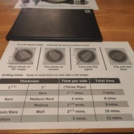 เมนู 35dryagedbeef คลองสาน