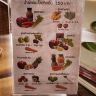 เมนู สวนใบบัว