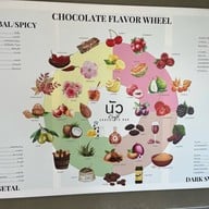 Noir Craft Chocolate Bar