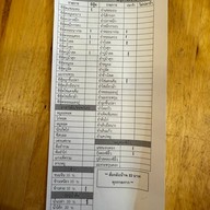 กินยำ20บาท ตลาดนัดเลียบด่วนรามอินทรา