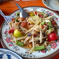 ไก่ย่างร้านลุงจ่อย