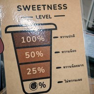 W Coffee (Awaken with W)