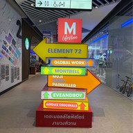 บรรยากาศ The Mall Ngamwongwan