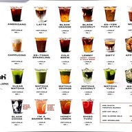 เมนู Snatch coffee Snatch Sriracha