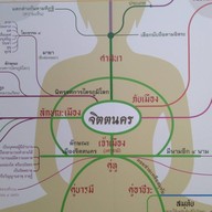 หอพระประวัติสมเด็จพระสังฆราชเจ้า กรมหลวงวชิรญาณสังวร อุทยานการเรียนรู้พระพุทธศาสนานานาชาติ