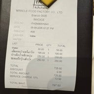 Ginger Farm IconSiam