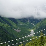 บรรยากาศ Kappa Bridge 河童橋