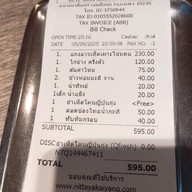 นิตยาไก่ย่าง นวมินทร์ 53