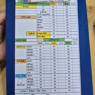 ร้านกลิ่นข้าวซอย -