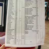 ส้มตำหัวพาน