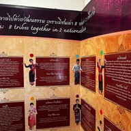 พิพิธภัณฑ์จวนผู้ว่านครพนม