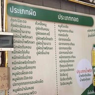 สังกะสี