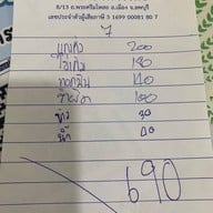 มัดหมี่ อาหารไทยพวน ลพบุรี