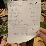 ไต่ขัว ครัวเมือง
