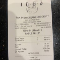 เขียง เกษรวิลเลจ