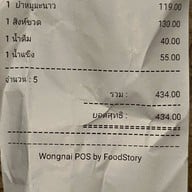 พรุ่งนี้วันเสาร์ Tomorrow Saturday Co.,Ltd.