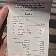 Red Panda Yakiniku TheMallบางแค