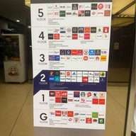 Central Festival Hat Yai