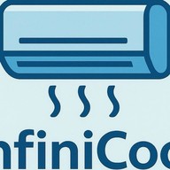 แอร์บ้าน อินฟินิคูล สำนักงานขาย