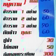 เมนู ข้าวแกงป๋าทวี ศิริราช