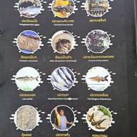 เมนู ครัวปลาเถื่อน ศุขประยูร12