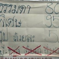 ก๋วยเตี๋ยวแคะ สุชาดา(จู)วรจักร (คลองถม) คลองถม