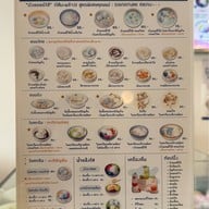 ร้านขนมแม่ สาขา PTT DC PARK เลียบคลองประปา แจ้งวัฒนะ ร้านขนมแม่ สาขา PTT DC PARK เลียบคลองประปา แจ้งวัฒนะ