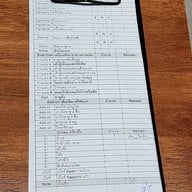 เมนู SENDO Ramen สีลม ธนิยะ