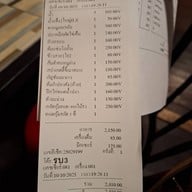 ร้านโอยั๊วะริเวอร์เทอเรส สะพานพระราม7