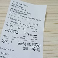 S&P Bakery Shop ชอพ ซีคอนบางแค