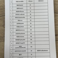 Seoul Sanghoe7 อาหารเกาหลี