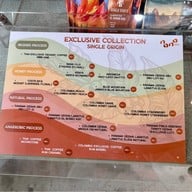 Nana Coffee Roasters เลียบทางด่วน/ประดิษฐ์มนูธรรม ซอย3