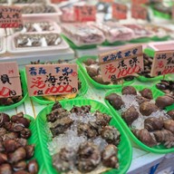 Atmosphere of Ameyoko Market