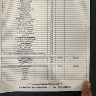 ตำยำยั่ว By โบตั๋น ตลาดนัดรถไฟศรีนครินทร์