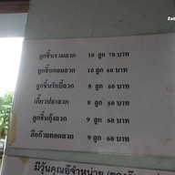 เมนู ก้อง ลูกชิ้นปลา