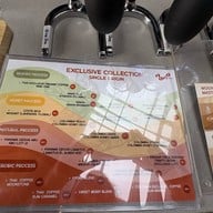 เมนู NANA Coffee Roaster เซ็นทรัลเวสต์วิลล์ ราชพฤกษ์