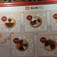 เมนู SHU DAXIA หมาล่า CDC