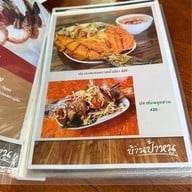 บ้านป้าหนู