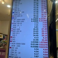 CentralFestival Pattaya Beach