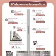 The Art Plastic Surgery Hospital