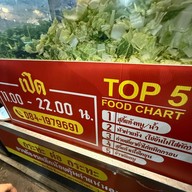 สุกี้ฟ้าผ่าแห้ง • หาดใหญ่ สุกี้ฟ้าผ่าแห้ง•หาดใหญ่