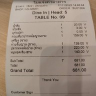 ลาวญวน Central Westville