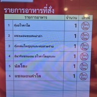 SUSHIRO THAILAND Central Bangrak