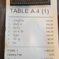 ฟ้าไทยฟาร์ม